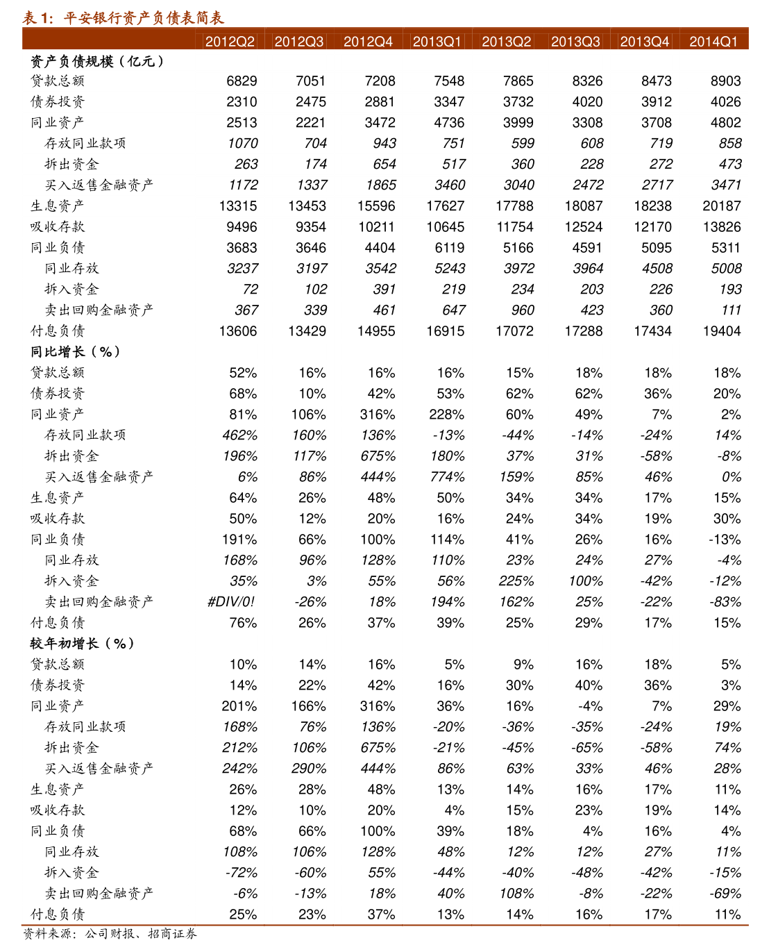 新中港：关于实施“新港转债”赎回暨摘牌的第七次提示性公告