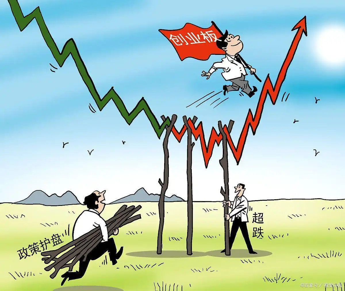 牛股紧急公告!多只肉鸡养殖股获融资净买入