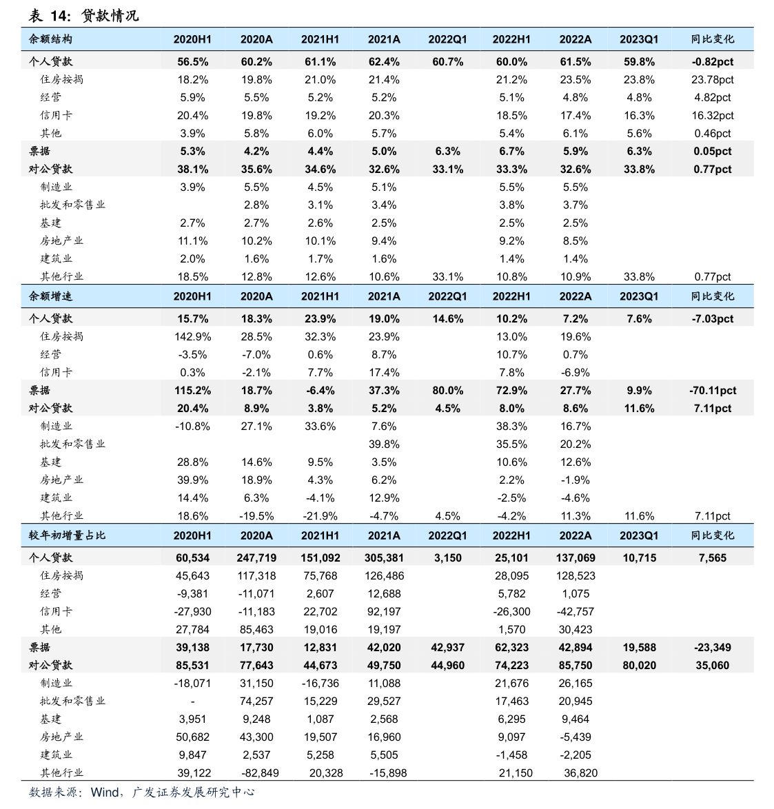 长海股份：关于不提前赎回长海转债的公告