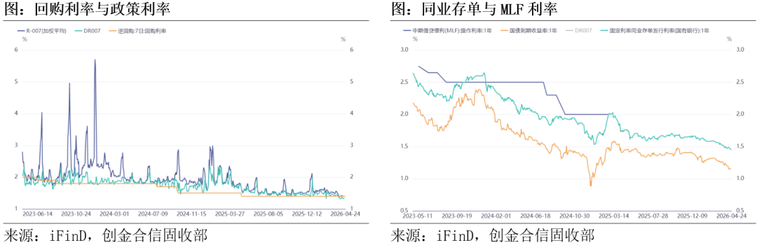 德国两年期国债收益率下跌1.7个基点至2.5363%