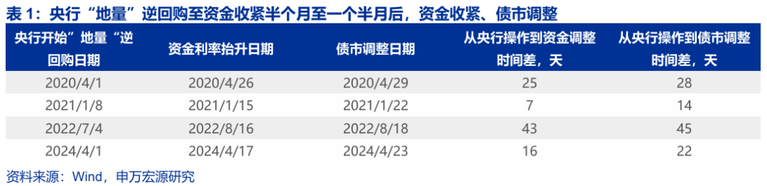 债市开放迈新步 期现协同启新程 QFI首笔国债期货交易落地