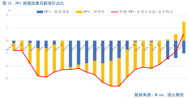 债市开放迈新步 期现协同启新程 QFI首笔国债期货交易落地