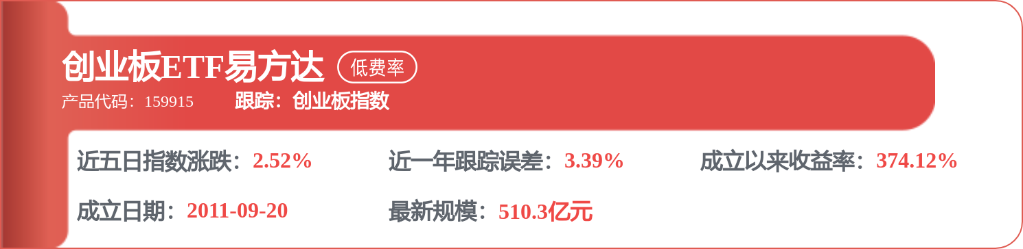 泓淋电力5月29日龙虎榜数据