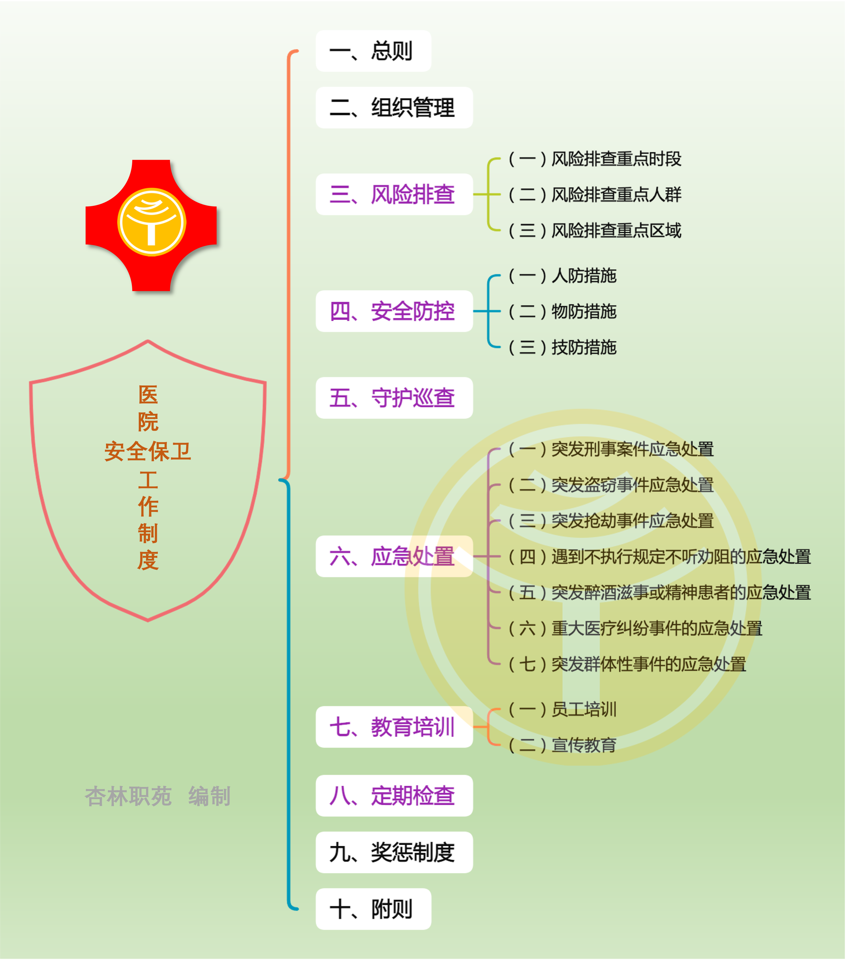 协议回购“接棒”，8000亿市场再迎制度红利