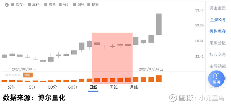 债券指数基金规模突破1.6万亿元 被动投资成债市新趋势