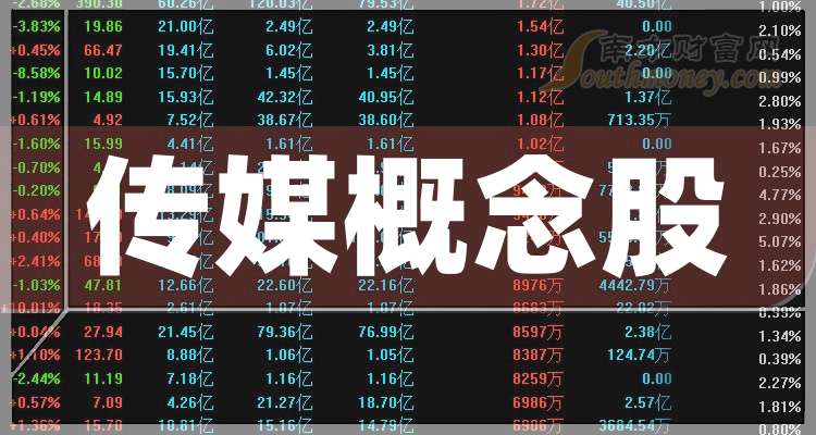 粤传媒6月1日龙虎榜数据