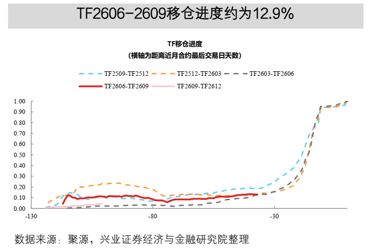 日债危险了！收益率创四十年新高 日央行或很快暂停缩表并加息