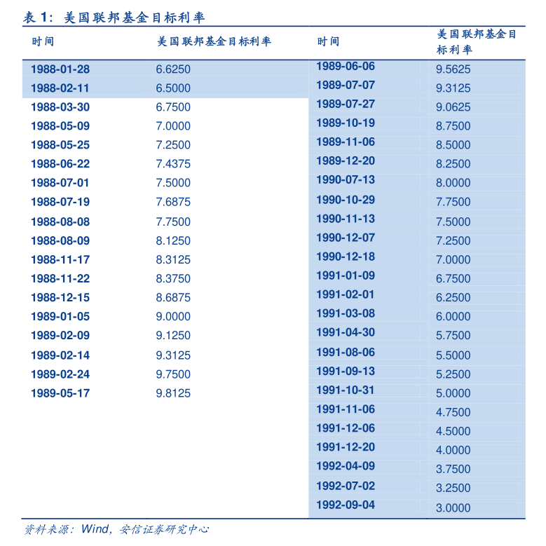 中证转债指数收涨0.4%，156只可转债收涨
