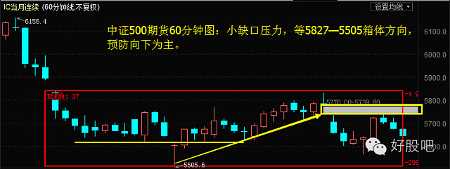 中证转债指数低开0.01%