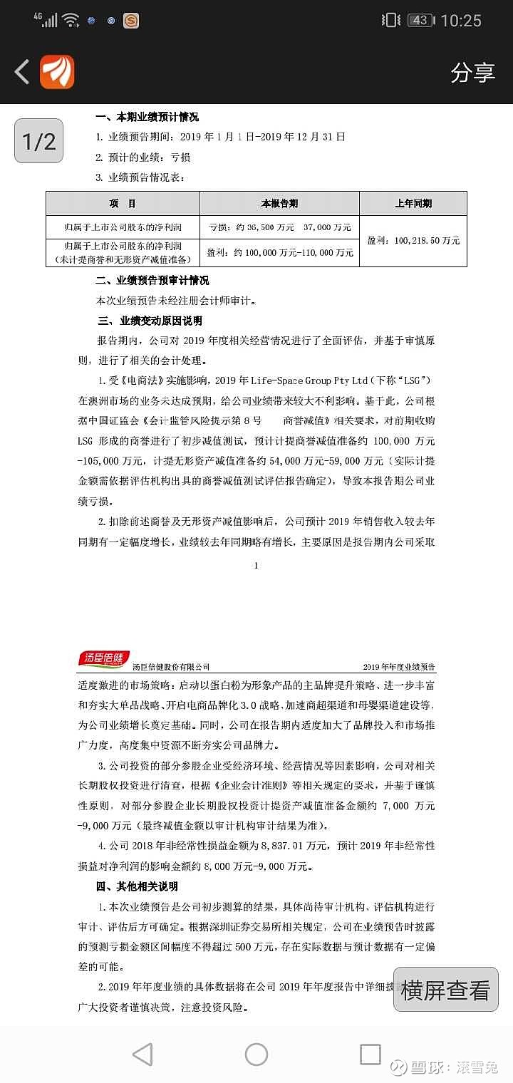 汤臣倍健：拟1.3亿元投资砺思星灵