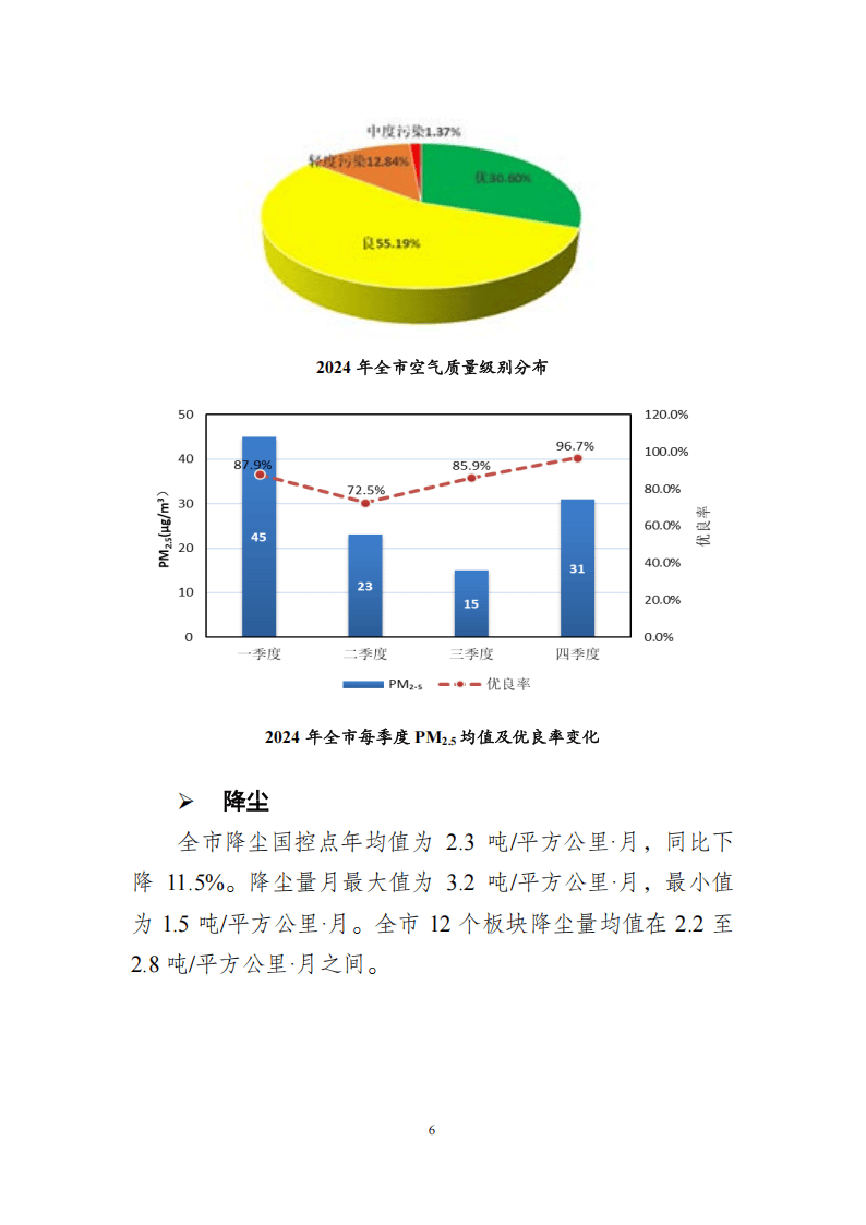 生态环境部发布《2025中国生态环境状况公报》