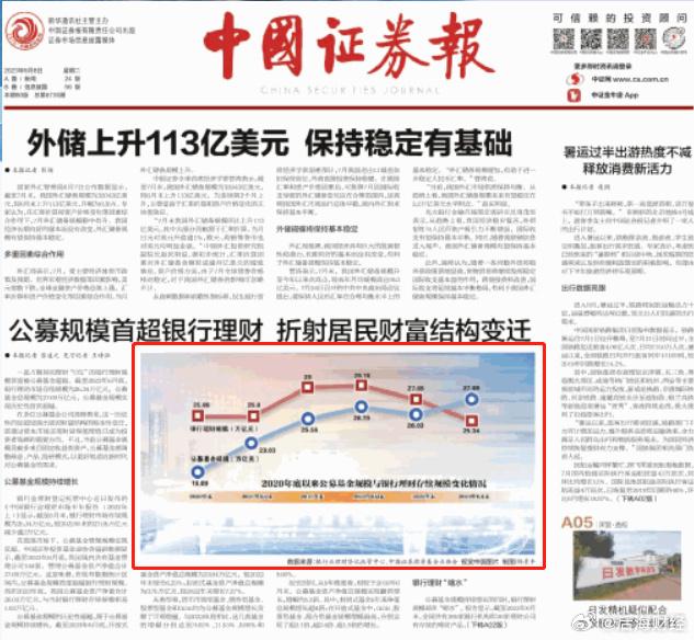 中银证券：拟公开发行不超过300亿元公司债