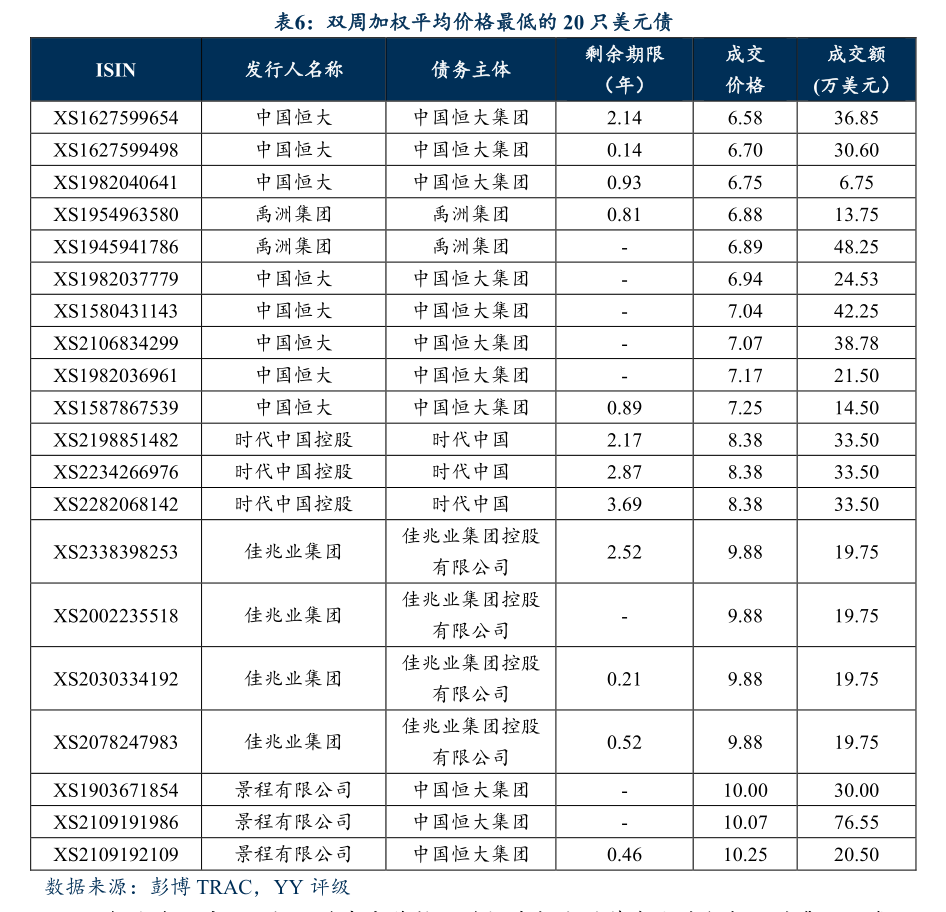 中证转债指数收跌0.34%，171只可转债收涨