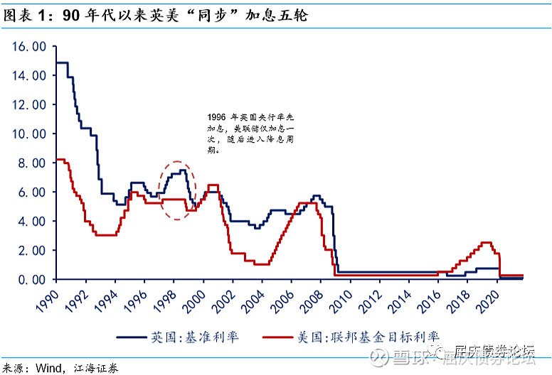 债市日报：6月4日