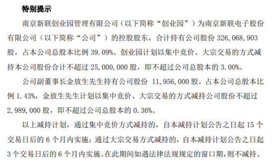 菲林格尔：部分股东和高管拟合计减持不超2.5281%公司股份