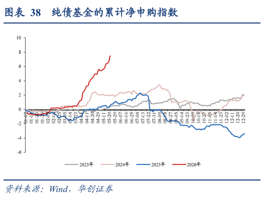 债市早参6月3日|上海资管新政出台，涉债券条款众多；3720万，一个债标投错的代价