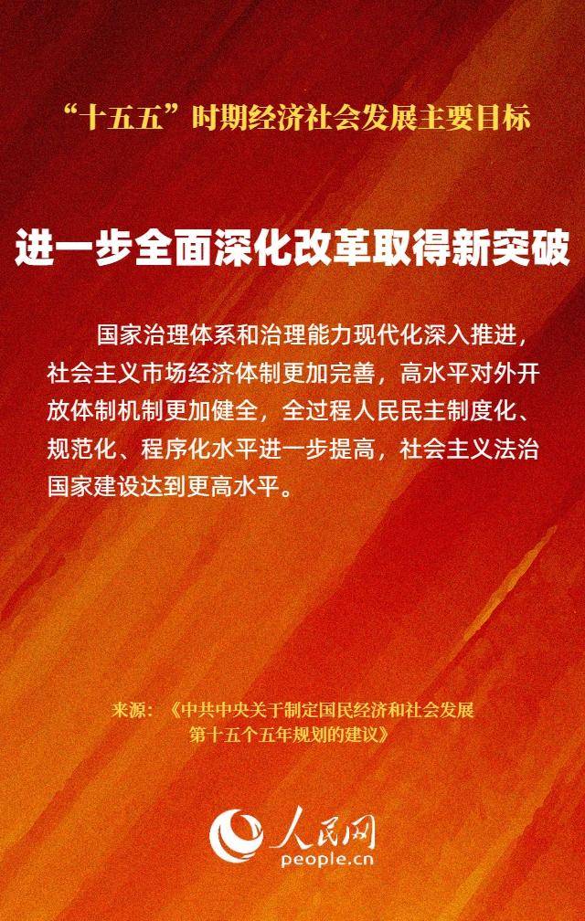 财政部:“十五五”时期中央财政将保持较大力度支持城市更新,实施好税收支持政策