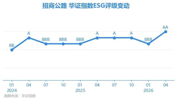 惠誉将亚马逊拟发行债券的评级定为“AA-”