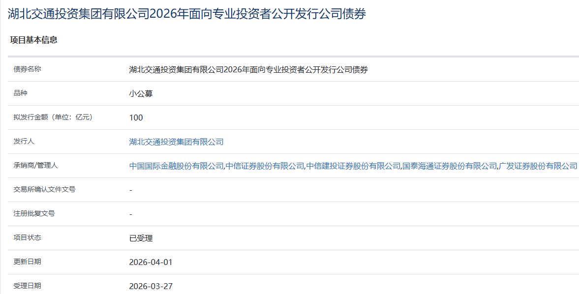 国铁集团再发200亿元铁道债 新发债券全部用于债务优化调整