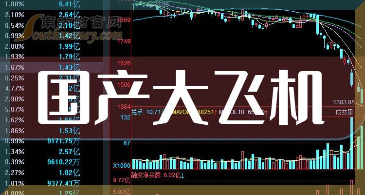 建设银行完成发行600亿元二级资本债券,票面利率1.89%